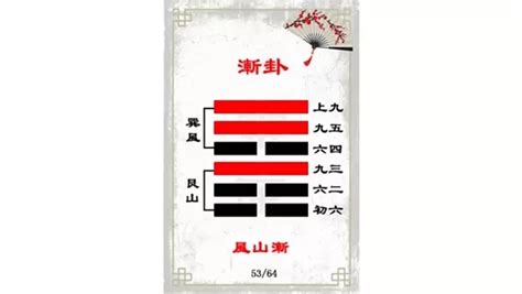 漸卦 感情|解讀易經（第五十三卦）——漸卦